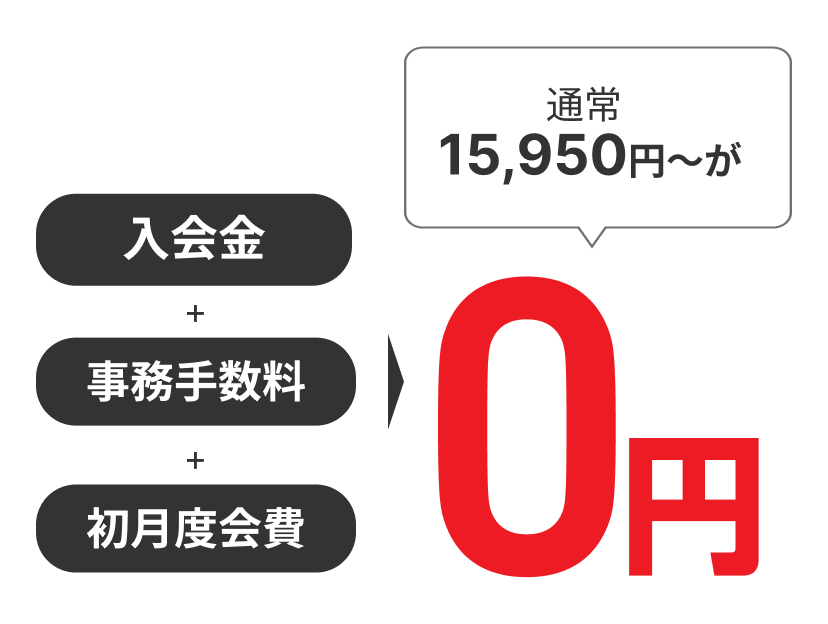 入会金+事務手数料+初月度会費0円